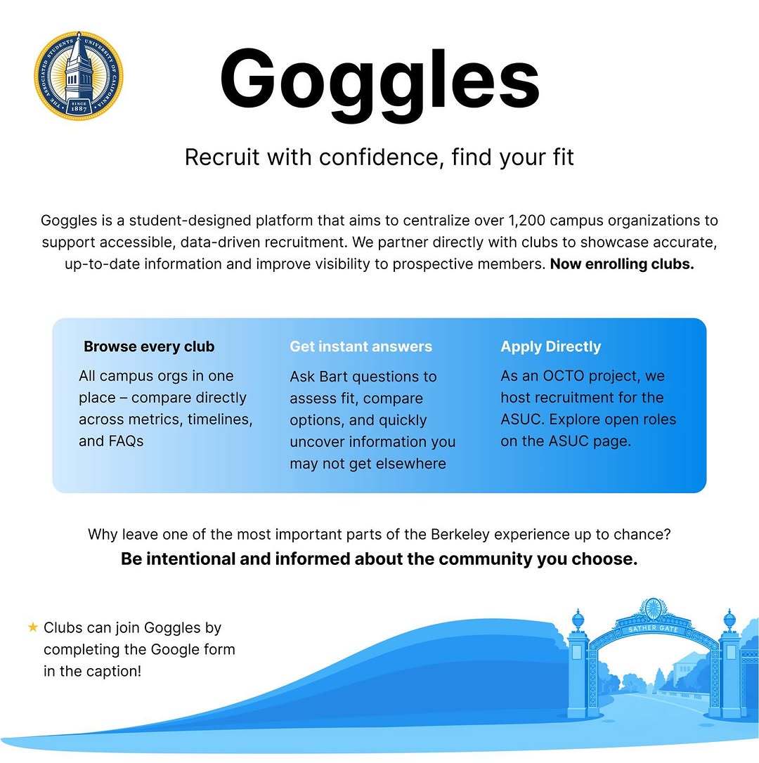 To get your club on Goggles, fill out this form:
https://forms.gle/XLakSTw1XVYrQ