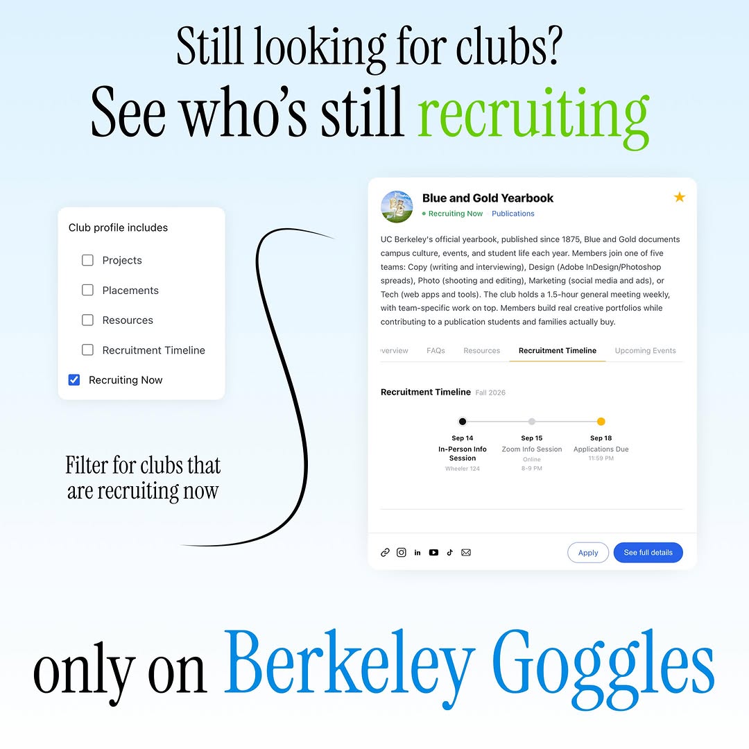 It’s not too late to join clubs this semester! See who’s still recruiting at ber