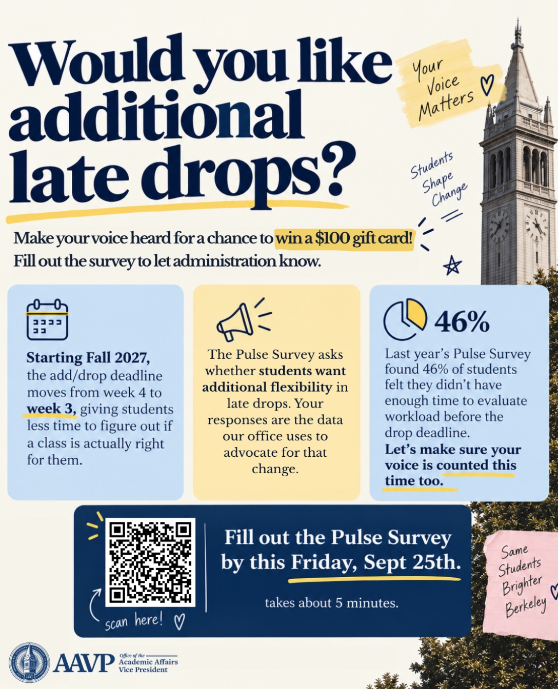 Want more late drops? 👀 Make it known!
5 minutes. 1 survey. Your voice matters.
