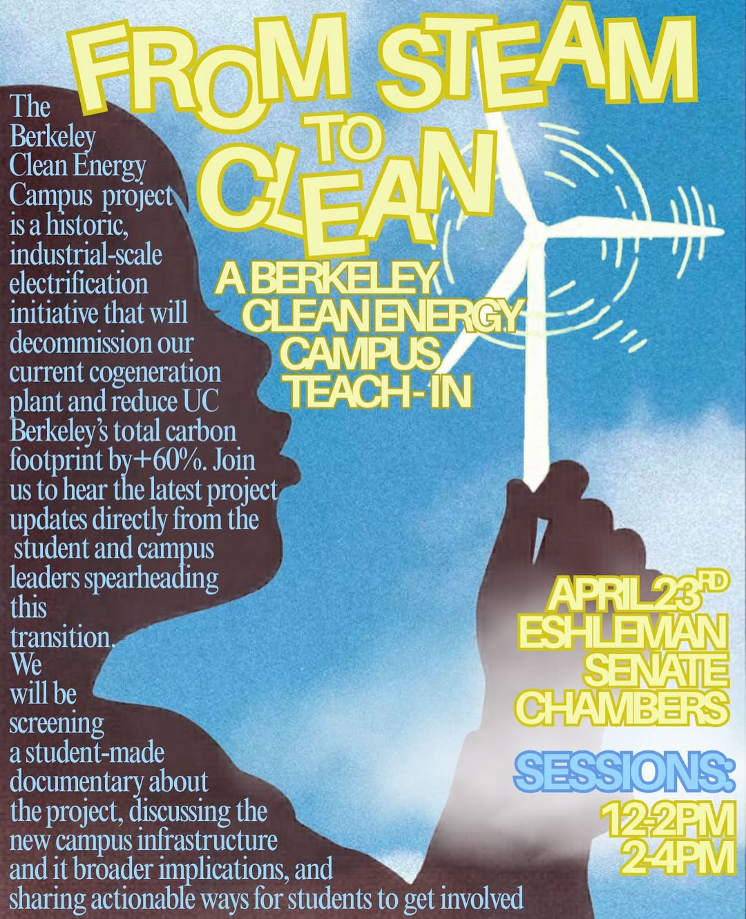 Want to see exactly how UC Berkeley is slashing its carbon footprint by over 60%