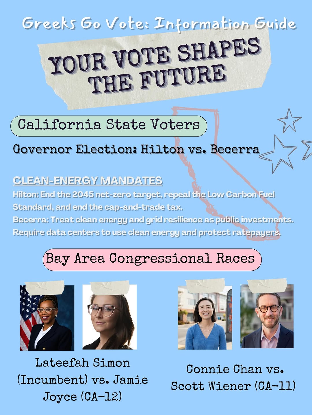 Get ready for the Midterm Elections on November 3rd 🗳️ Greeks Go Vote has provi